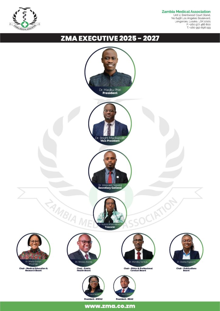 ZMA Executive 2025 - 2027